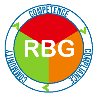 RGB Safety Services logo